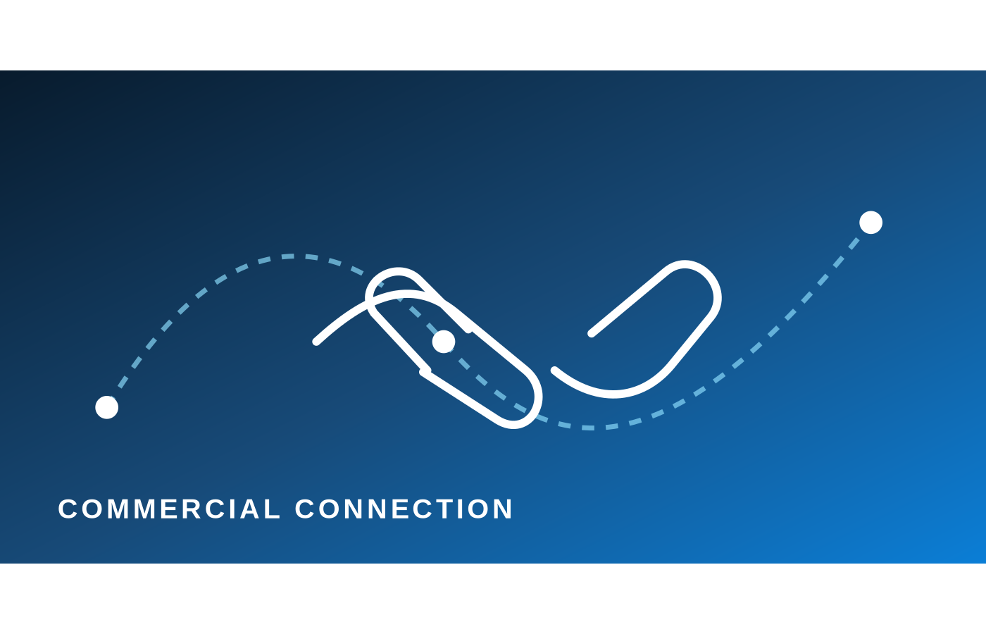 Commercial coordination between buyers and suppliers