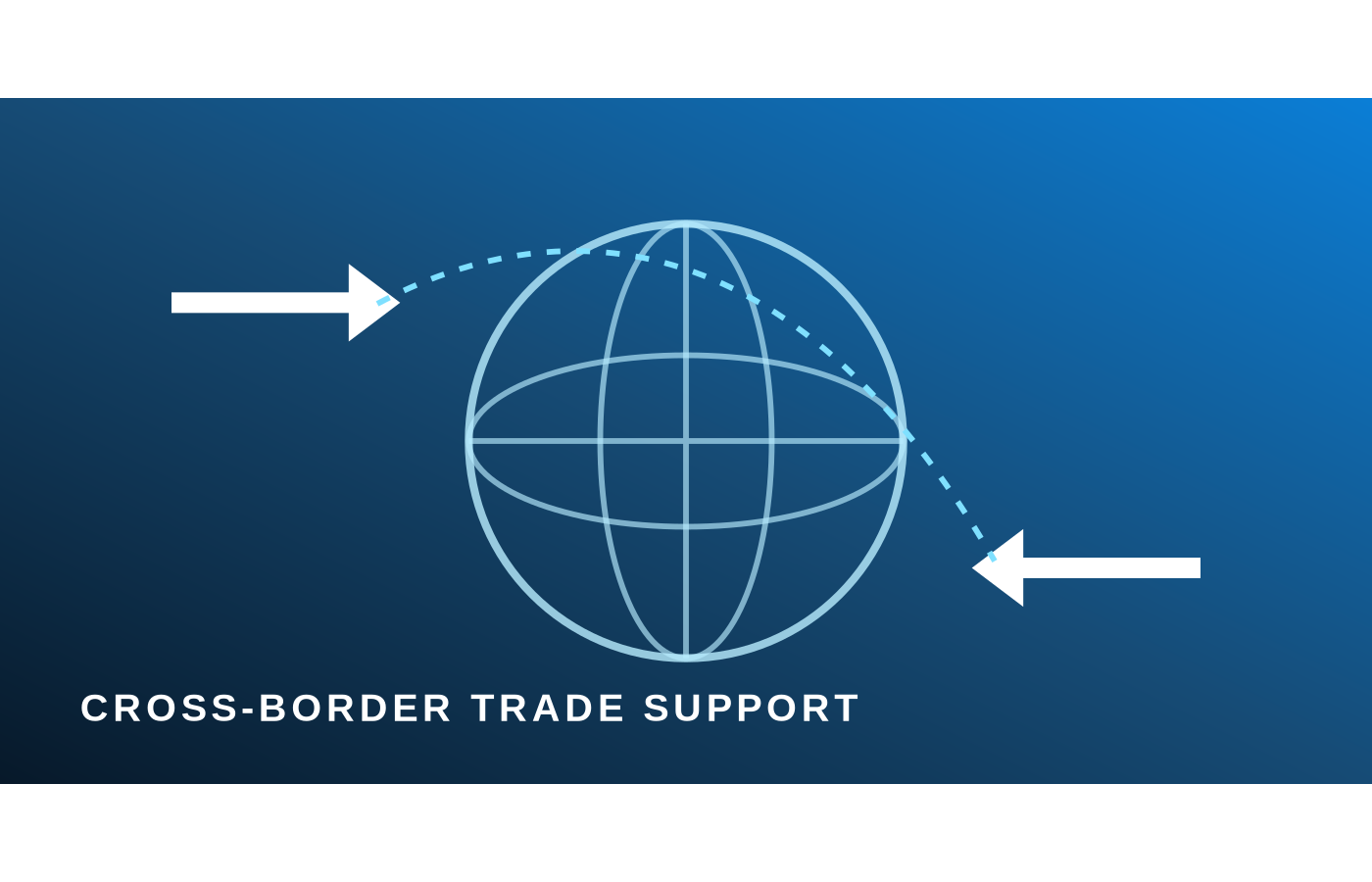 Cross-border trade support and global connections